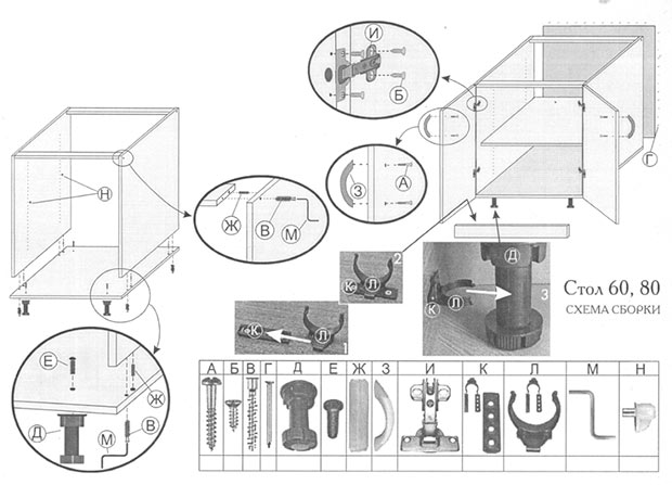 Инструкция сборка кухонной мебели