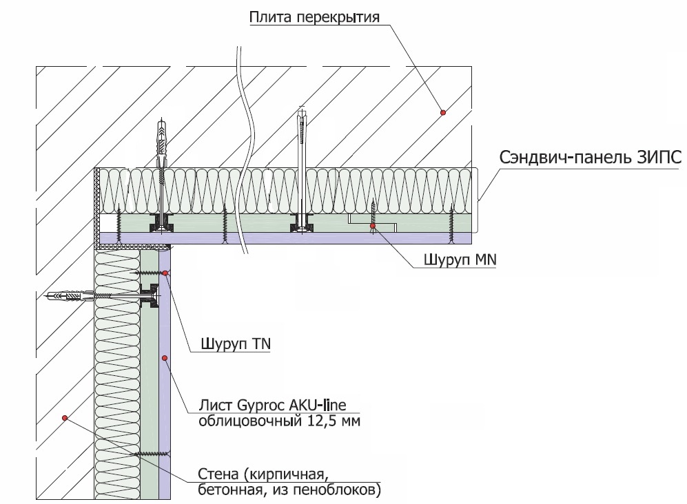 Шумоизоляция стен схема монтажа