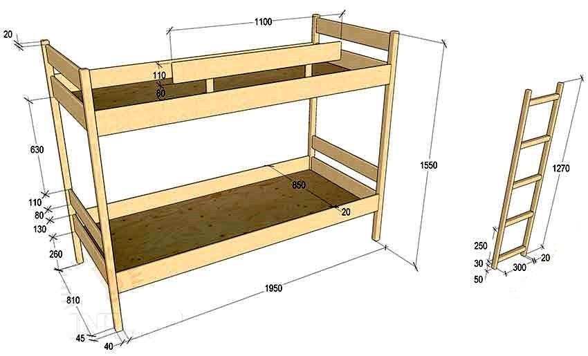 чертеж двухъярусной кровати с размерами из дерева