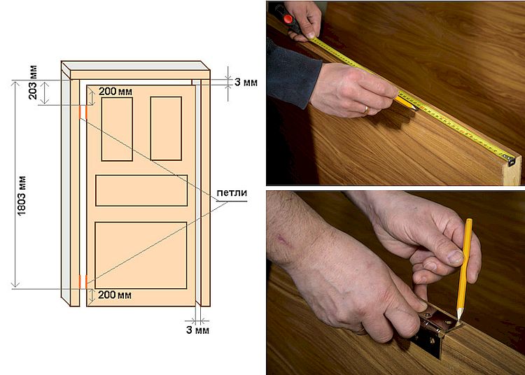 Пошаговая инструкция установки петель на межкомнатные двери с учетом и их разновидности