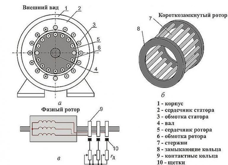 Схема трехфазного двигателя 380