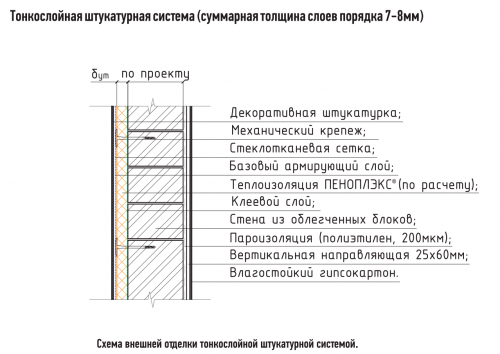 Что сгорит то не сгниет прикол по телефону